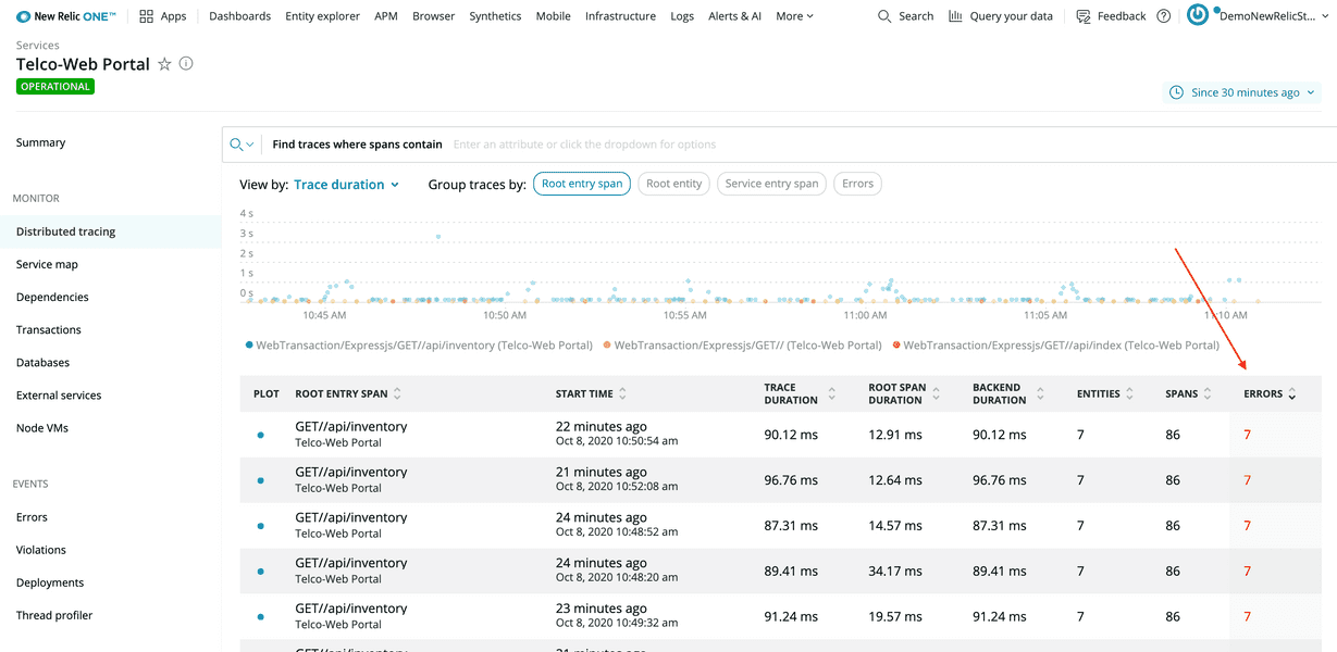 Web portal traces, ordered by descending error counts