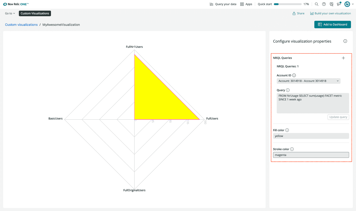 Configure published visualization