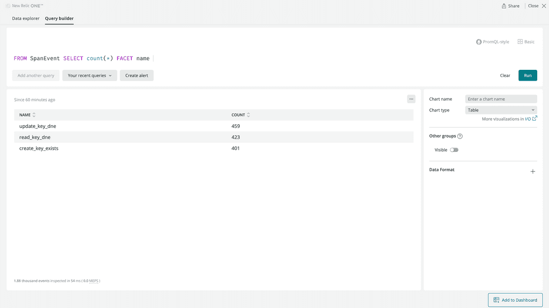 Table view of your span events